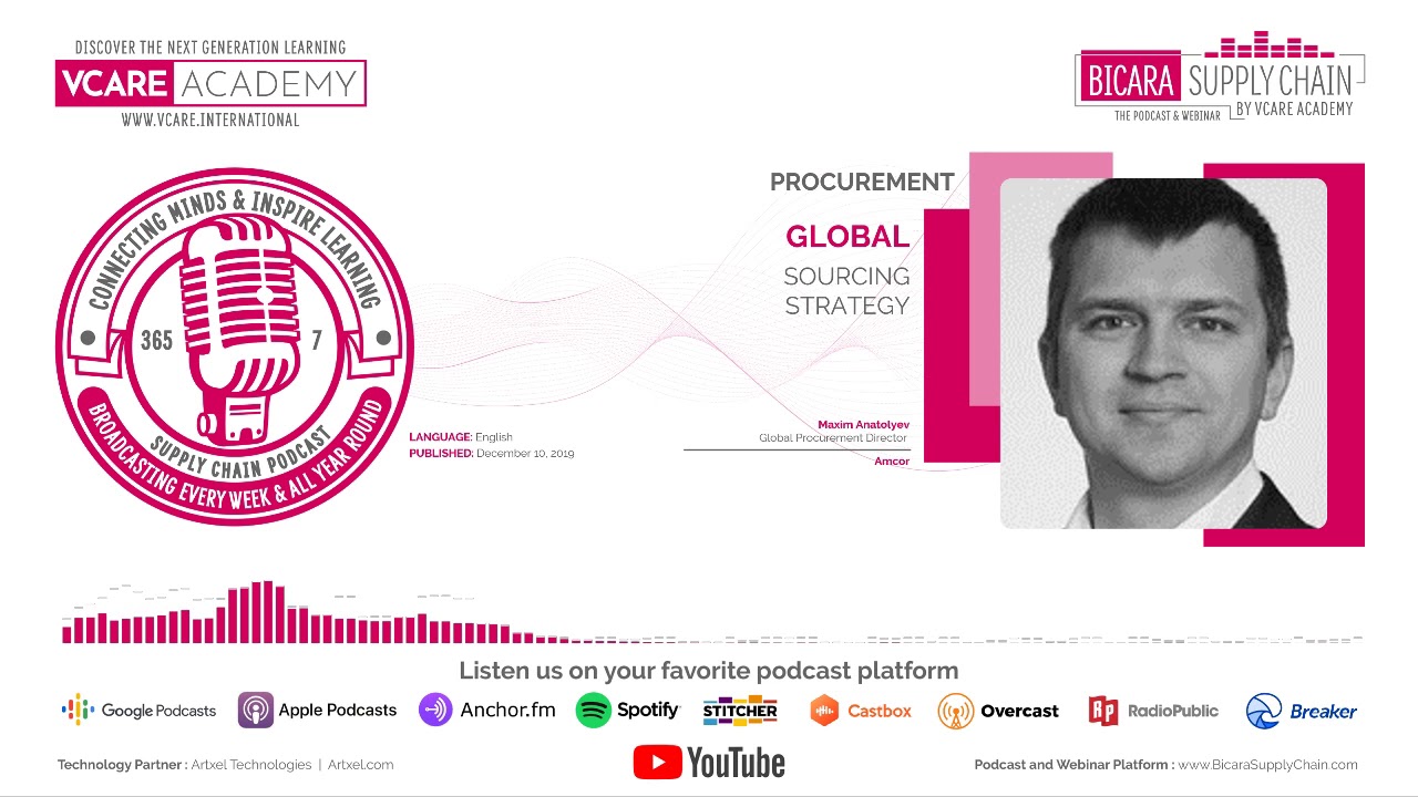 24. Global Sourcing Strategy