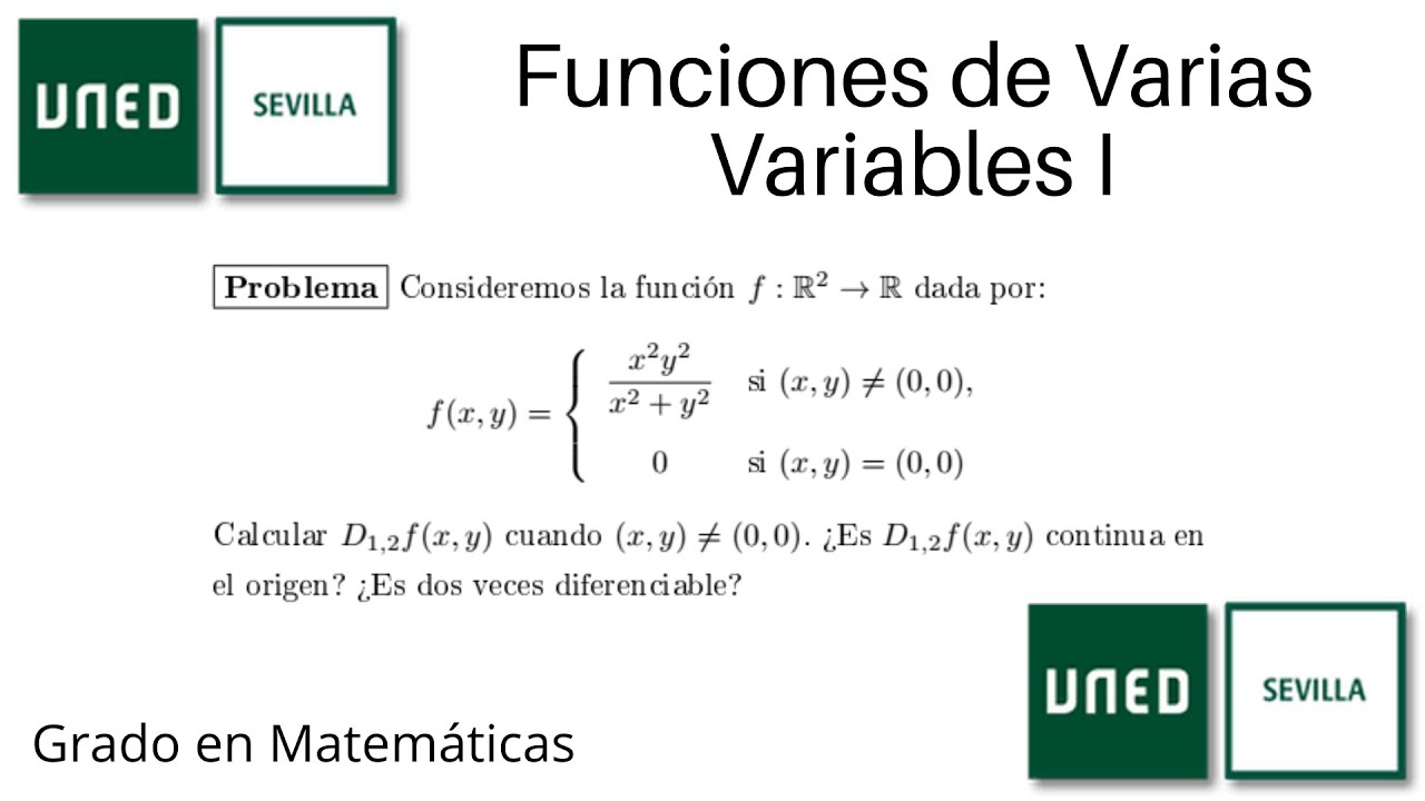 Estudio de función dos veces diferenciable en el origen | Funciones de Varias Variables I | UNED