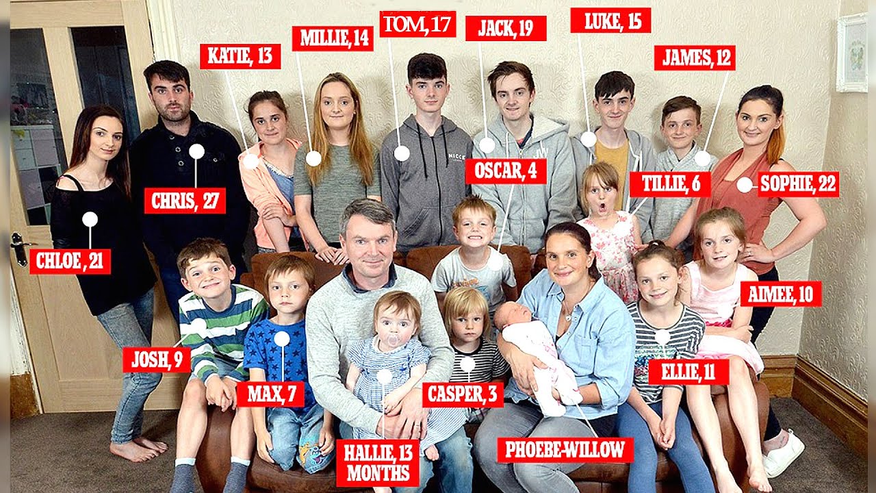 Ein Tag im Leben der größten Familie der Welt