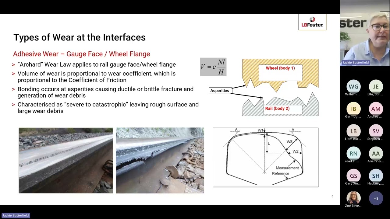 L.B. Foster | Train Talks @ 12 (2) - Wear and Rolling Contact Fatigue