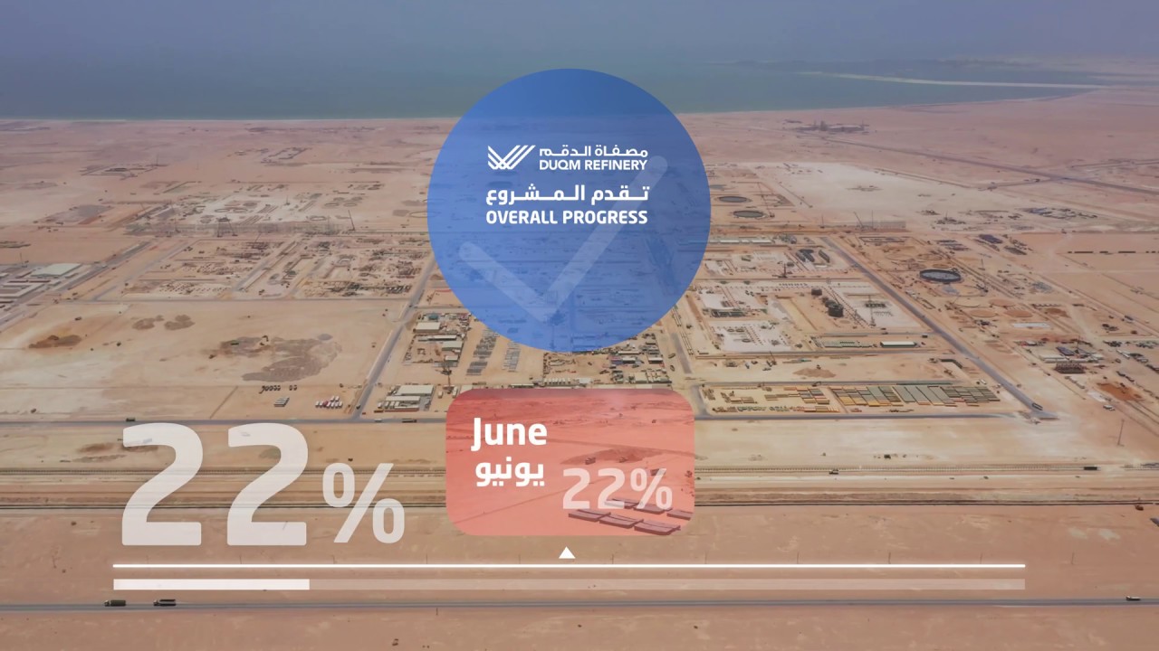 Duqm Refinery 2019 progress l تقدم مشروع مصفاة الدقم خلال العام 2019