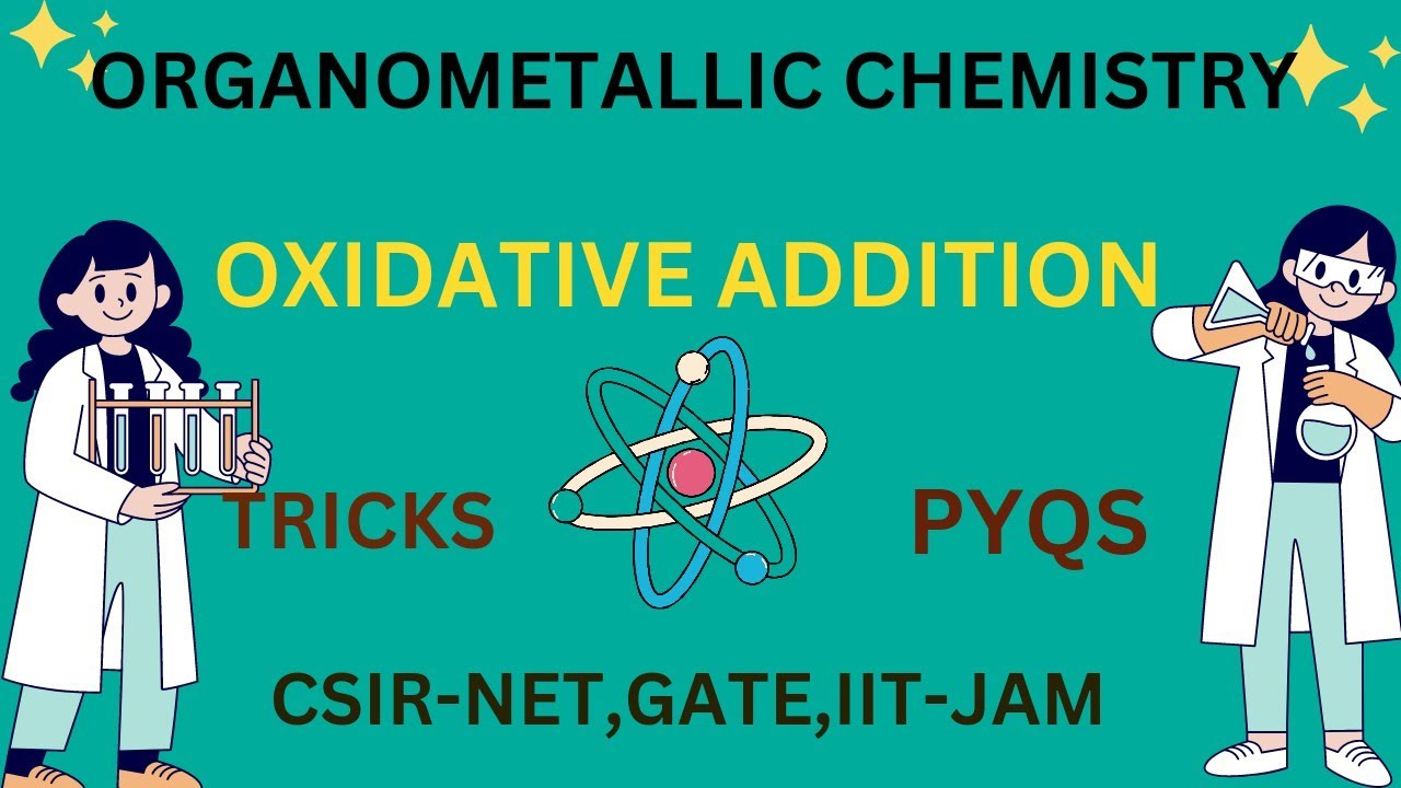 The Surprising Truth about Oxidative Addition in Organometallic Compounds