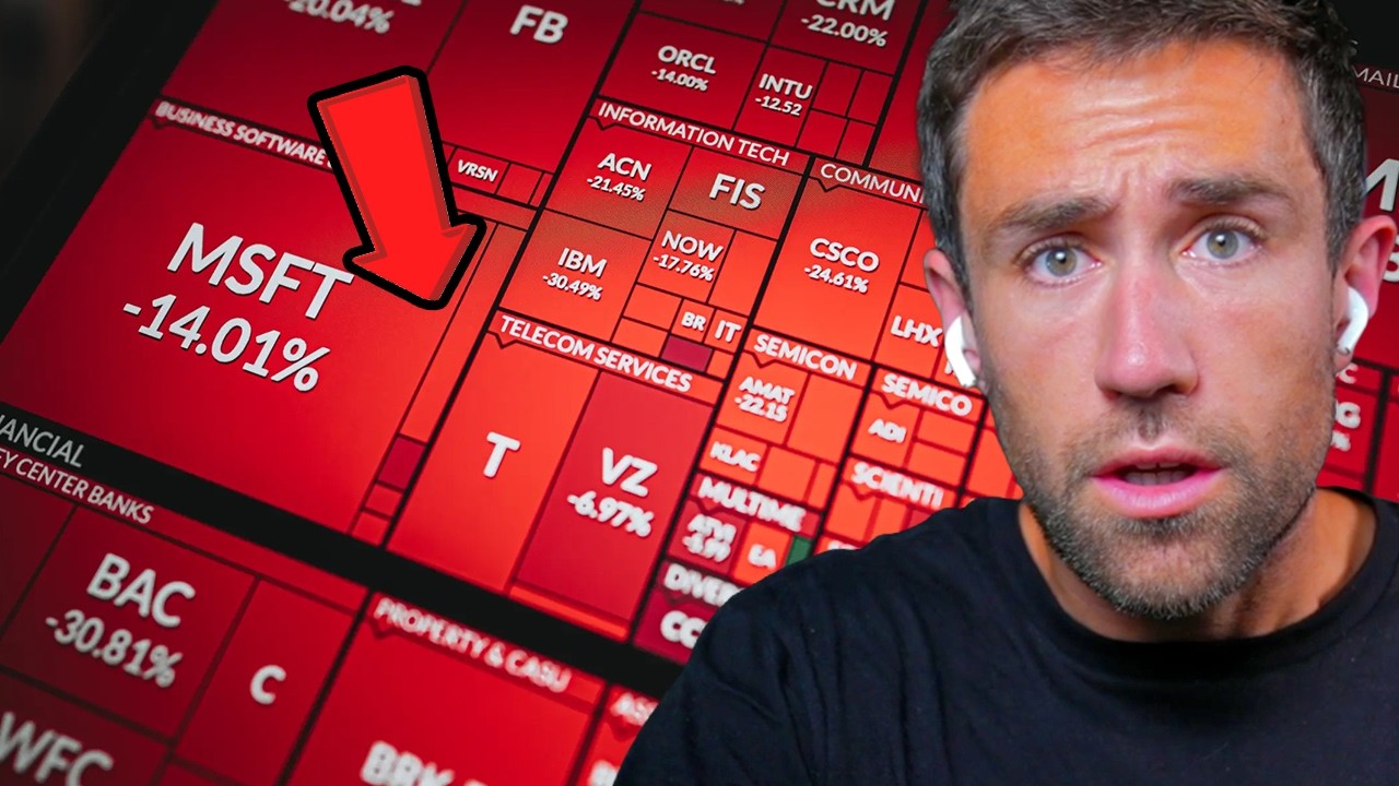 Why is the Stock Market Crashing | The Great Reset