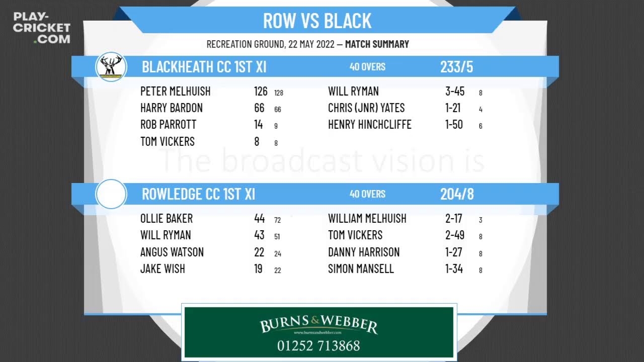 National Village Cup - Surrey - Group 24 - Rowledge CC 1st XI v Blackheath CC, Surrey 1st XI