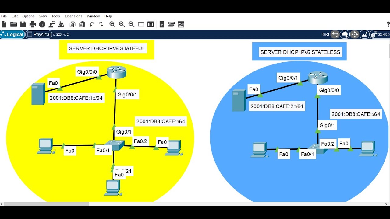 Configurar Server DHCP en Ipv6 con estado (Stateful) y sin estado (Stateless)