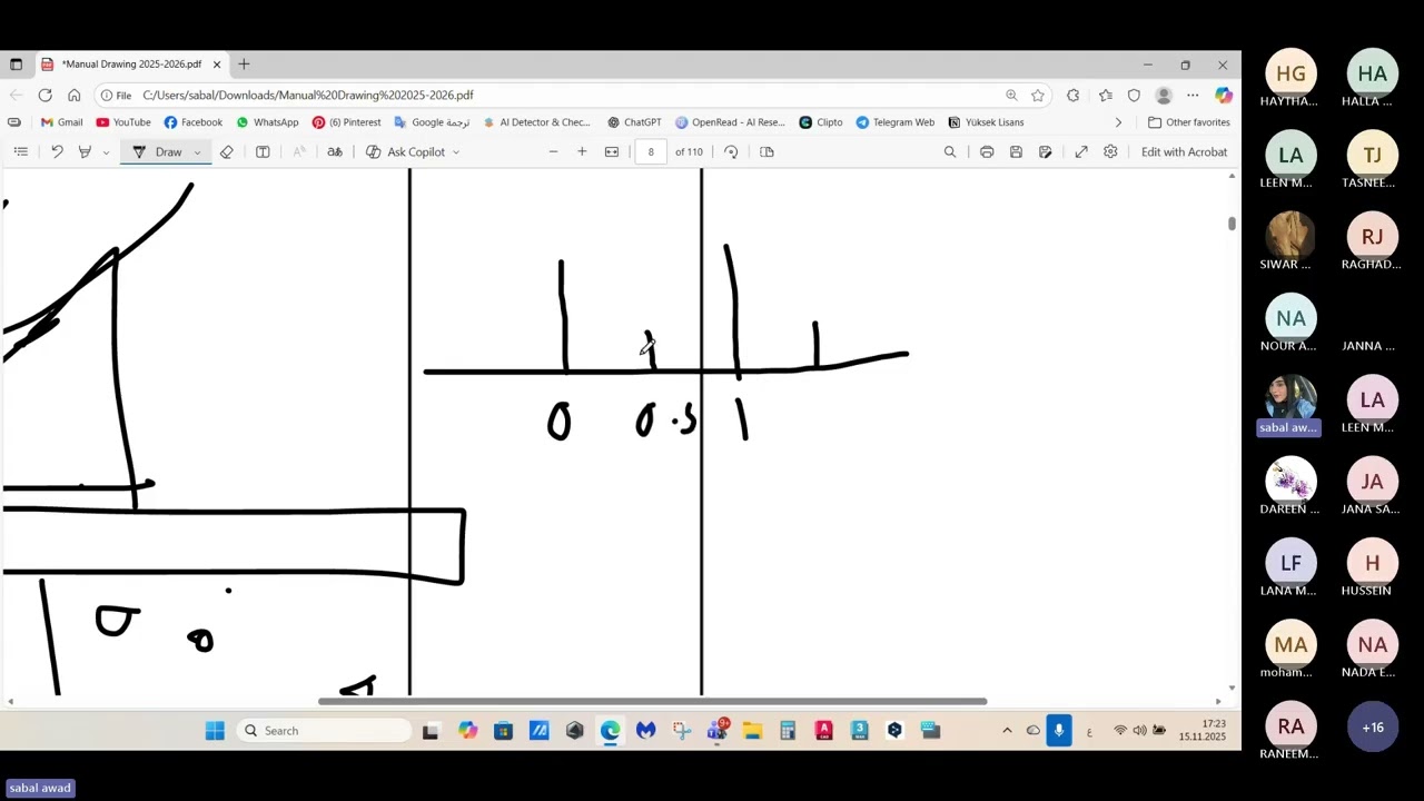 Manual Mid "Tangency revision"
