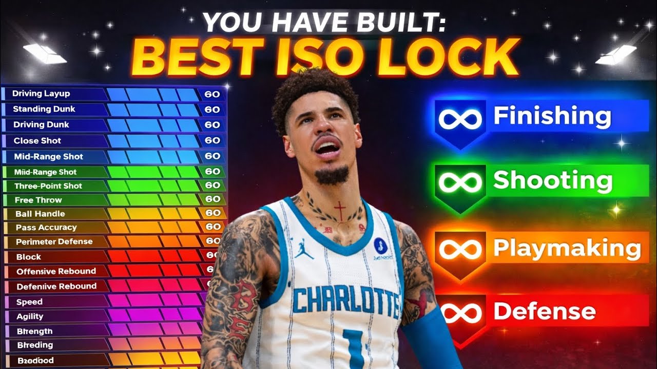 THE BEST 6’8 ISO LOCKDOWN BUILD IN NBA 2K26! AMAZING DEFENSE WITH ELITE CONTACT DUNKS!