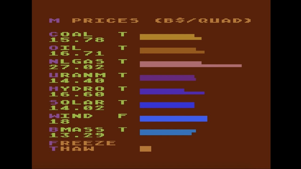 Atari 8-bit:- Energy Czar