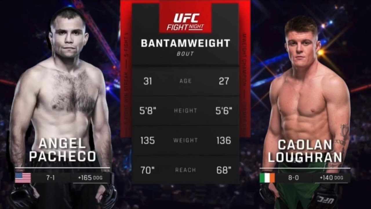 Angel Pacheco vs Caolan Loughran | Highlights before the match