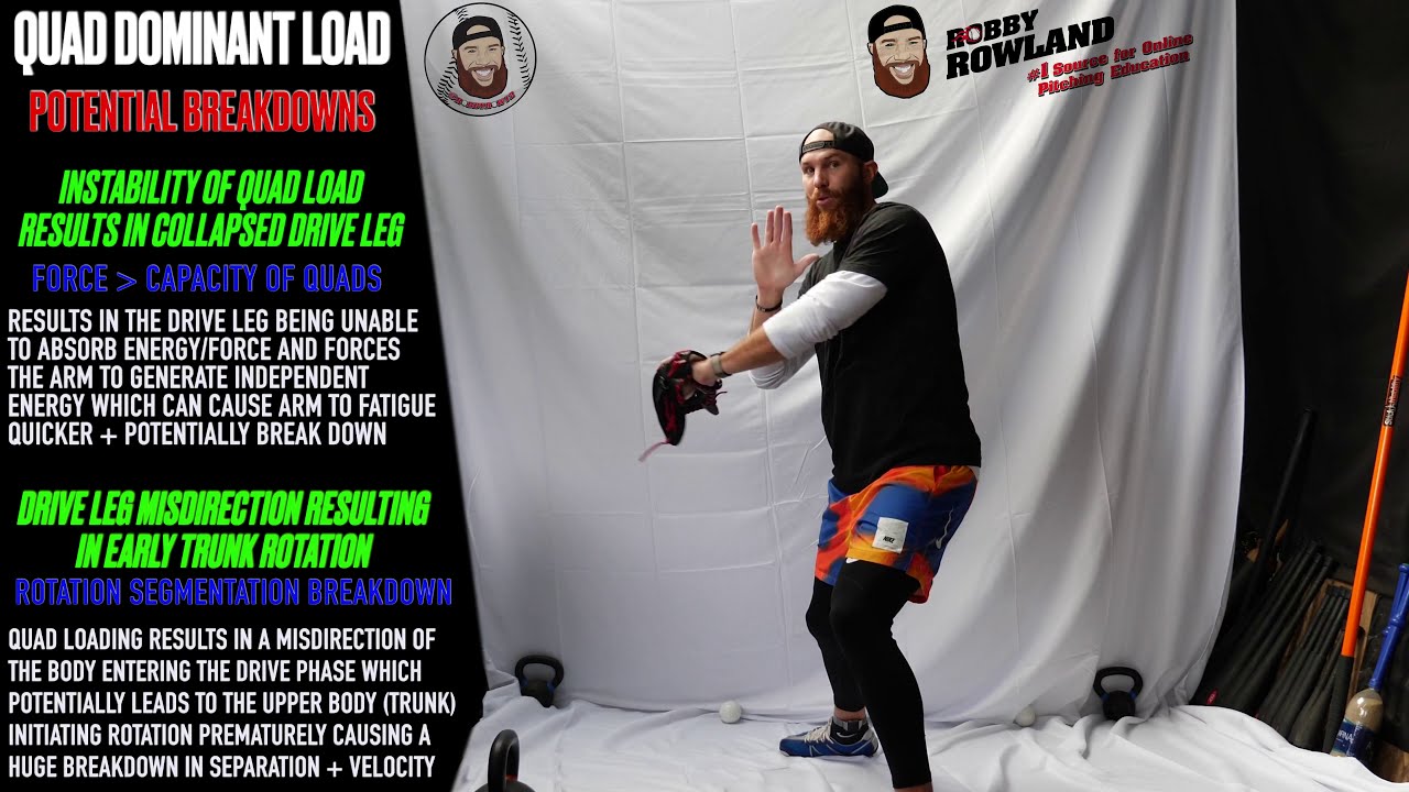 Quad Dominant Load Breakdowns + Solutions