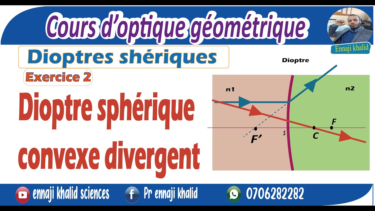 Dioptre sphérique convexe divergent exercice 2