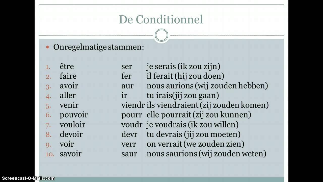Le conditionnel uitleg