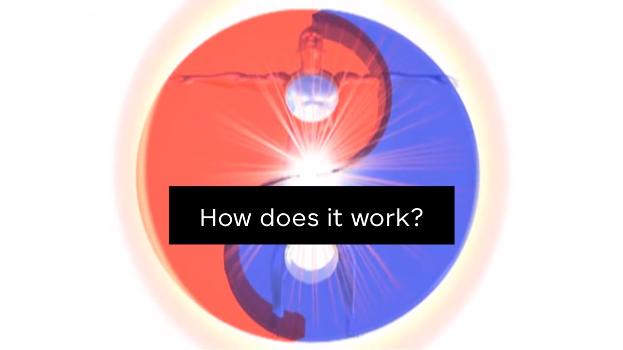 QRay How Does It Work?