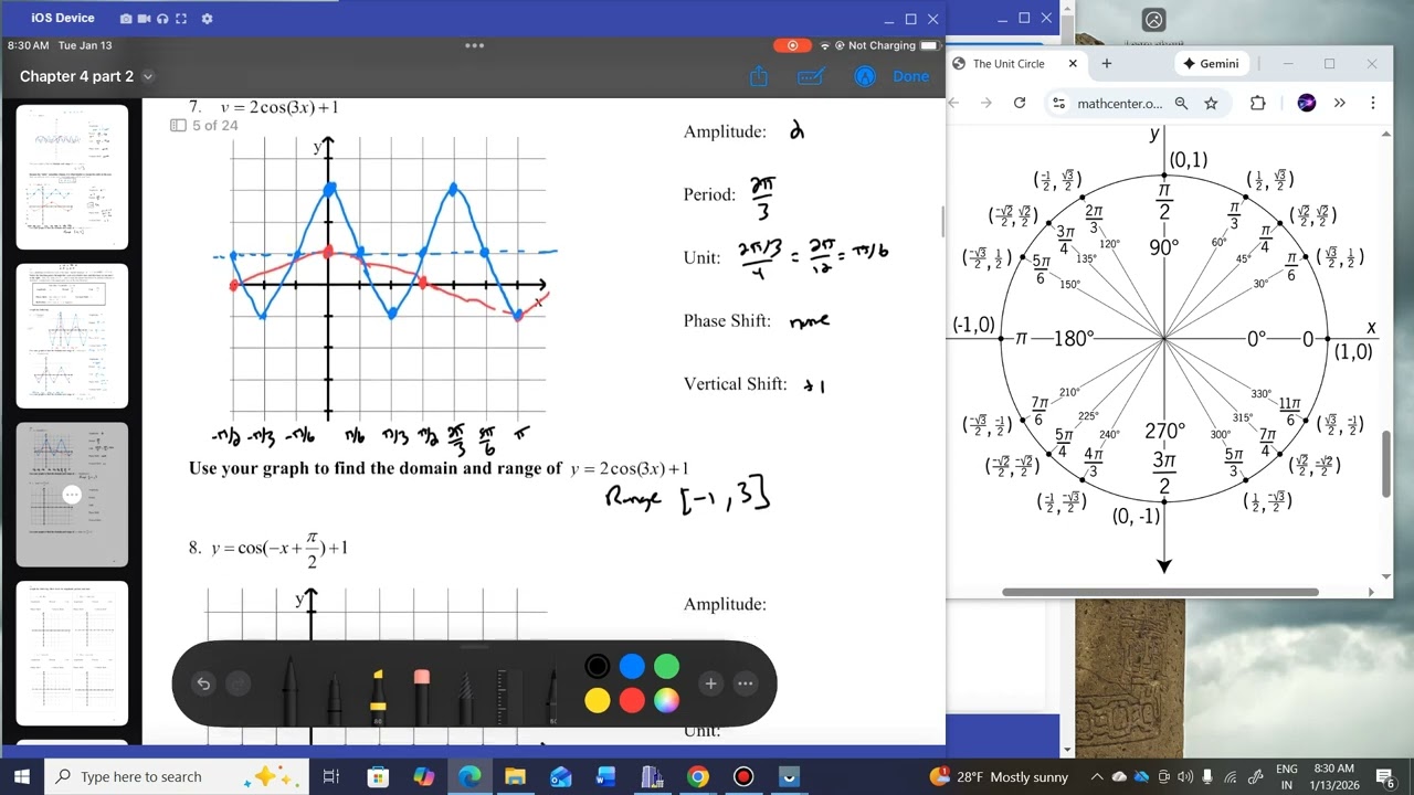 Math 1350 Section 4.5 part b Cosine Graphs
