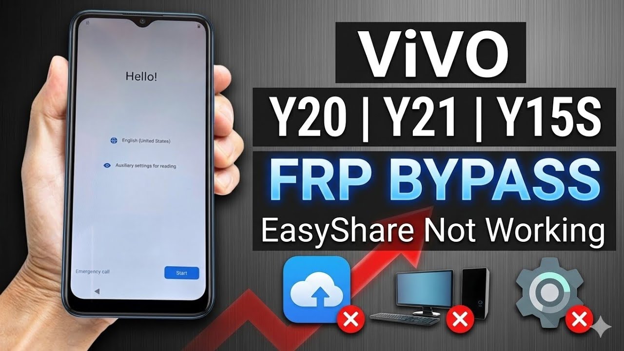 Vivo Y01/Y15s/Y20/Y21- FRP BYPASS | EasyShare App Not Working - New Method  (Without Pc)