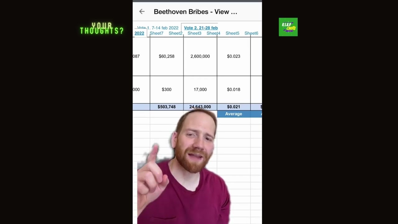 Take Advantage Of Fantom microcap exploding! #cryptonews #ftm #eth #avax #defi #youtubeshorts