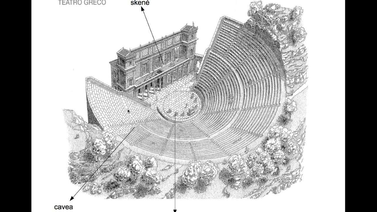 Teatro greco