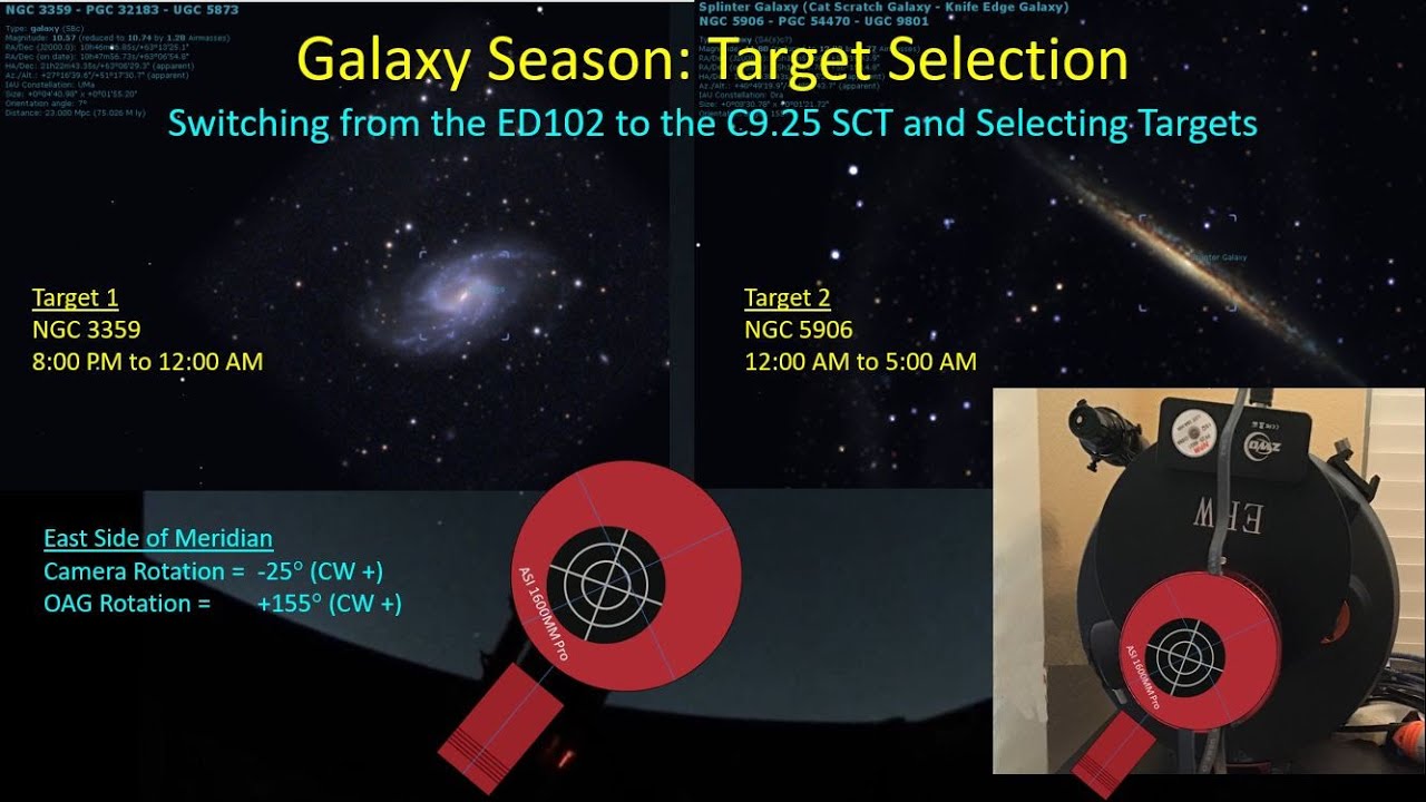 Планирование сеанса визуализации Galaxy и настройка OAG
