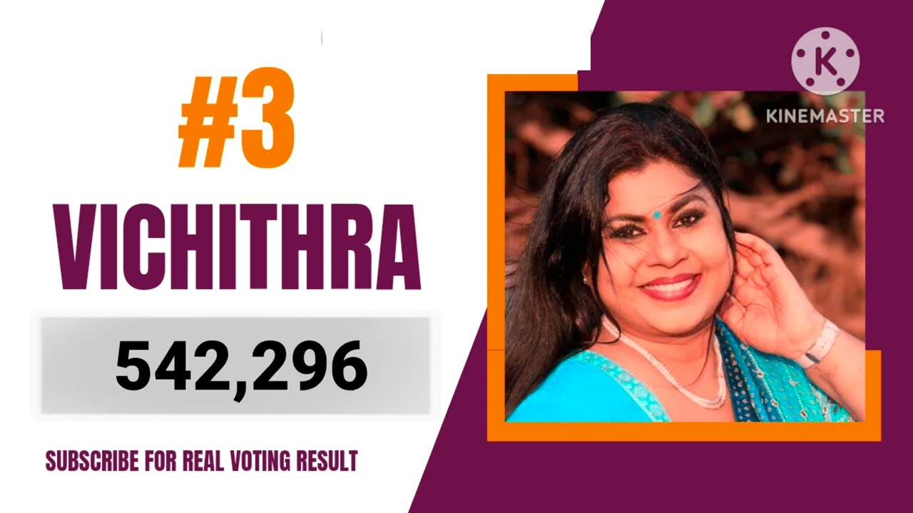 11 pm🔥SURPRISE EVICTION🔥Biggboss Tamil votingResult🙂Biggboss votingResult #biggboss  #biggbosstamil