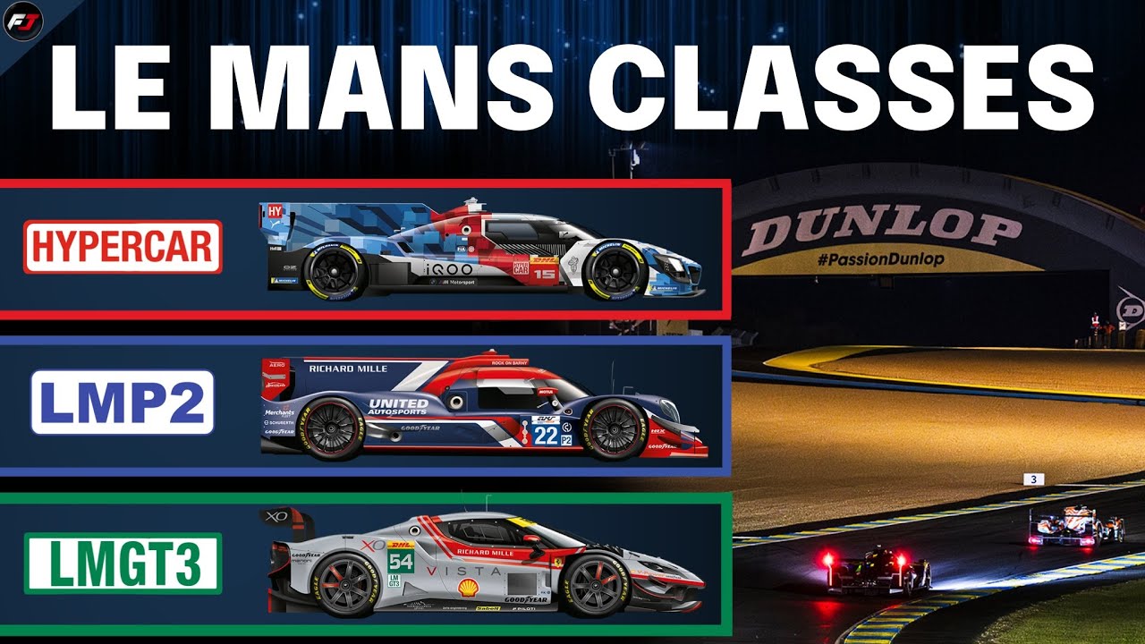 Beginners Guide to EVERY Le Mans Class in 2025