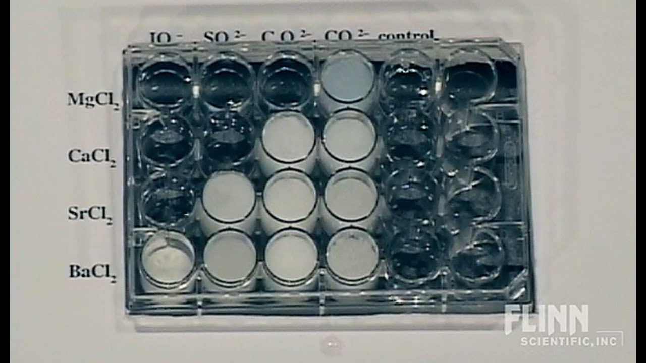 Solubility Patterns
