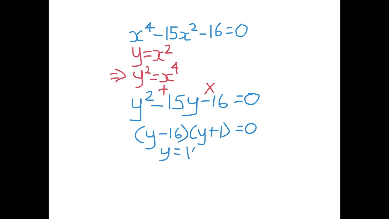 Advanced Quadratics