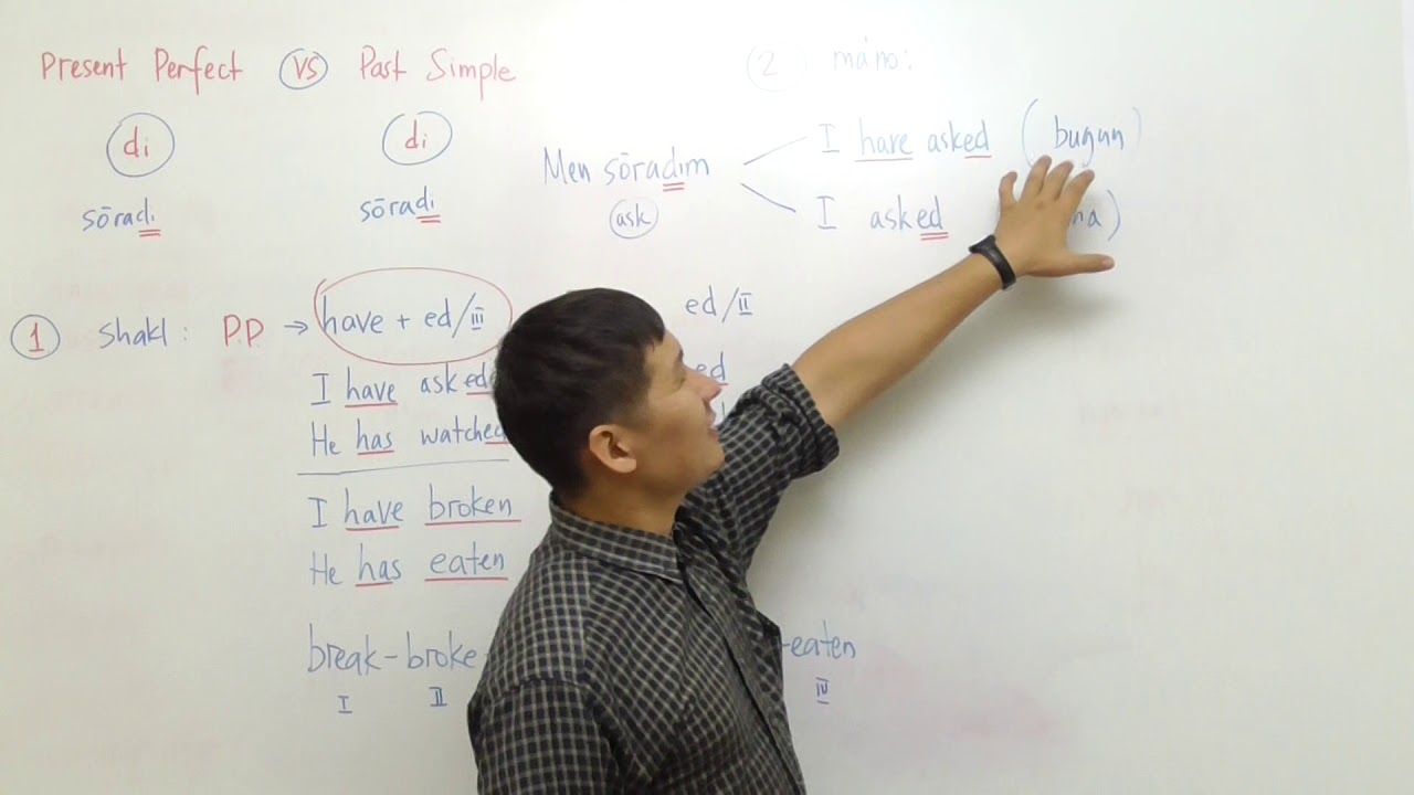 LESSON 36 ___ I have done / I did (Ikki zamon farqi)