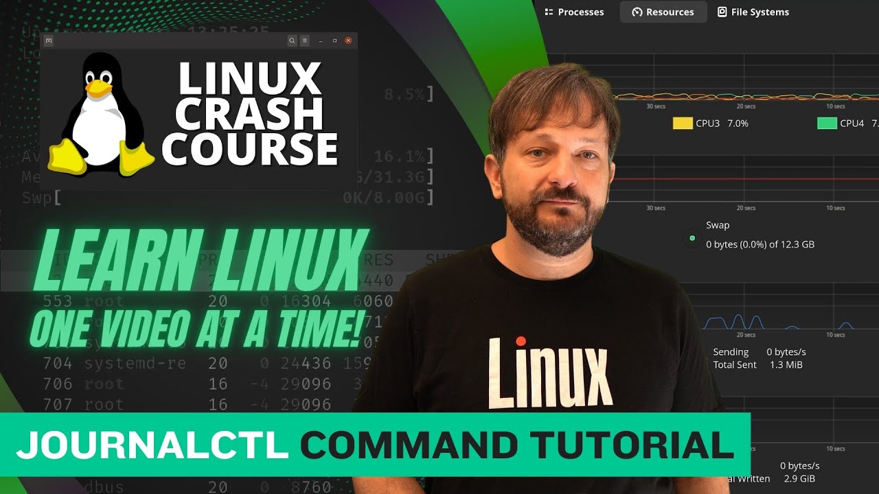 journalctl Basics: How to Easily Check Your Linux Logs