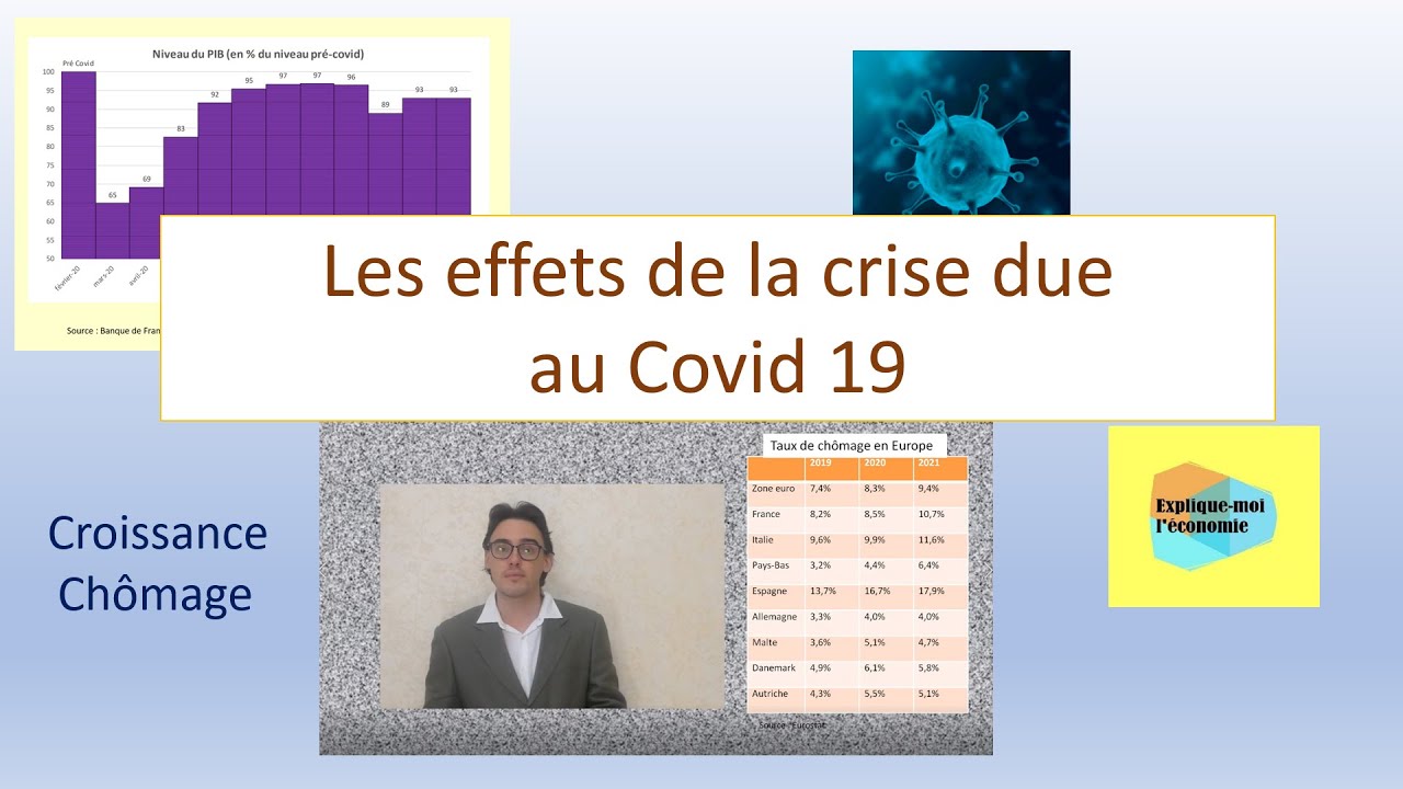 La crise due au Covid19 - Les effets de la crise - Explique-moi l'économie - Numéro 20