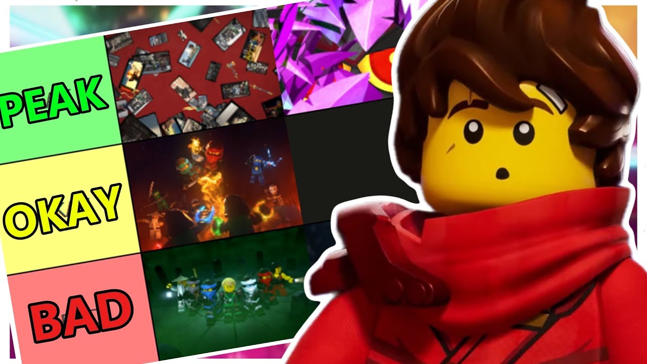 Ranking EVERY Ninjago Intro! (2025)