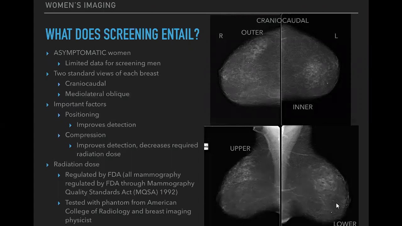 Women's Imaging for medical students