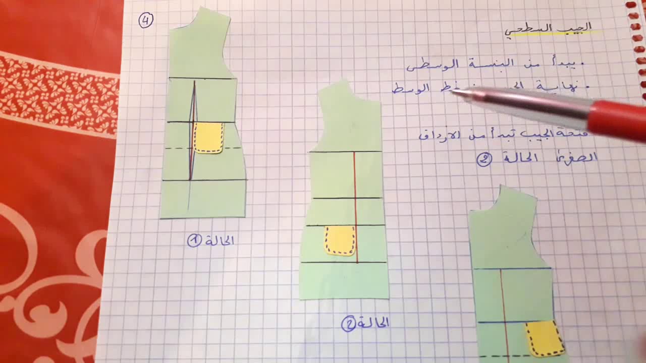 كيفية تحديد مكان الجيب على الموديلات-الملكة ميمي
