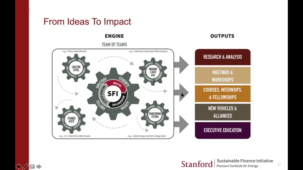 Sustainable Finance | Alicia Seiger | Energy@ Stanford & SLAC 2020