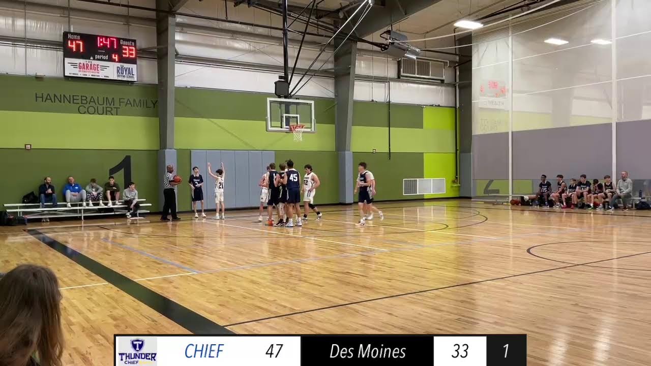 Basketball 16u Men vs Des Moines Warriors C