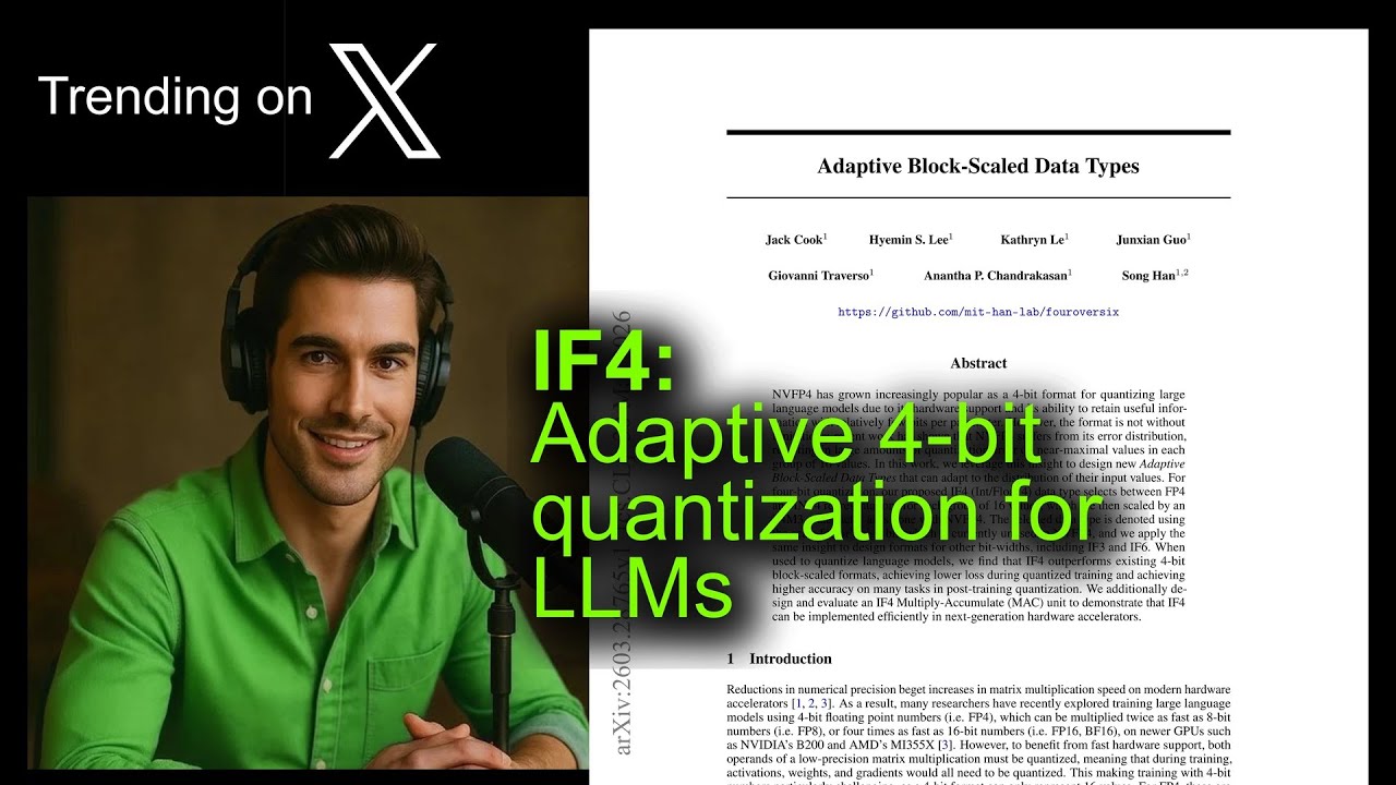 IF4: Adaptive 4-bit quantization for LLMs
