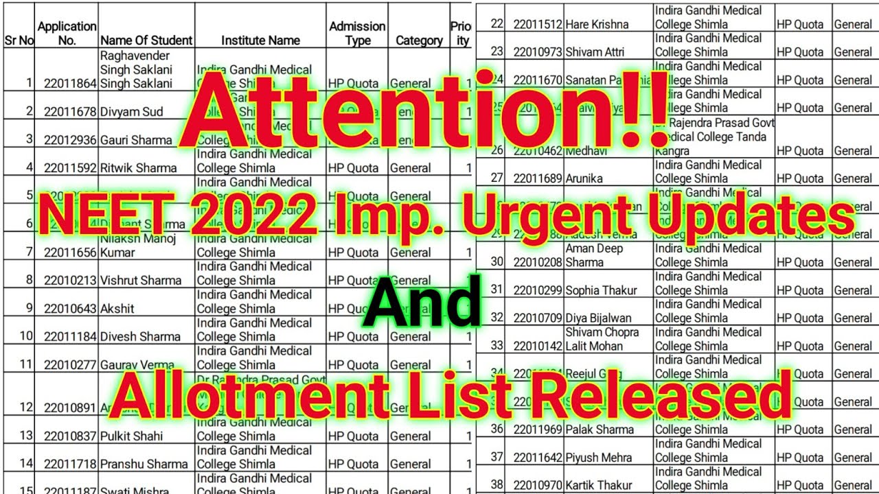 Attention: NEET 2022 Counselling Allotment List & Imp. Official Updates 👍👍