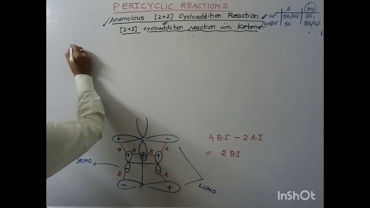 Перициклические реакции: реакции [2+2] циклоприсоединения в кетенах