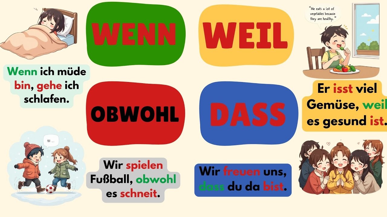 зучение немецкого: 60 важных предложений с weil, wenn, obwohl, dass (A2-B1)