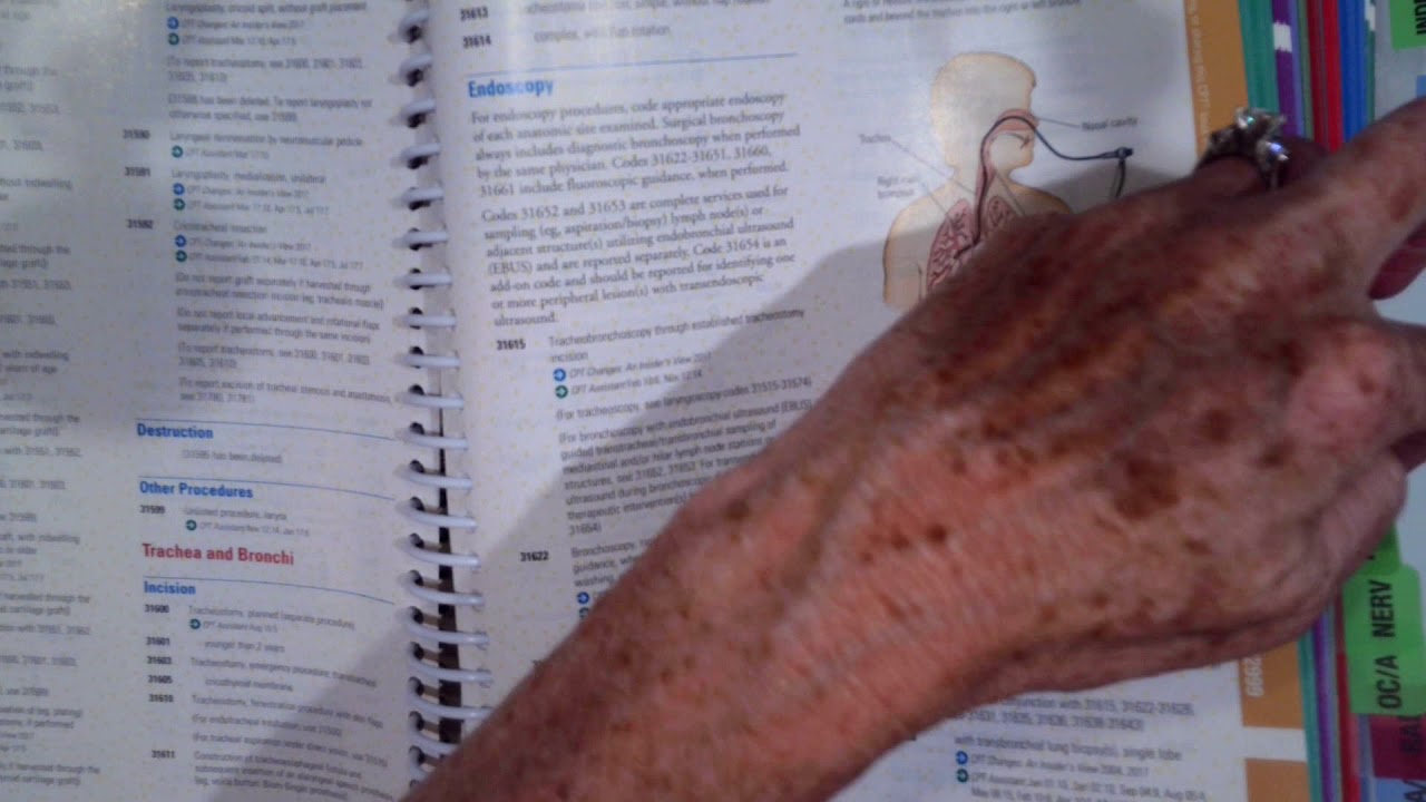 Nervous System CPT Coding