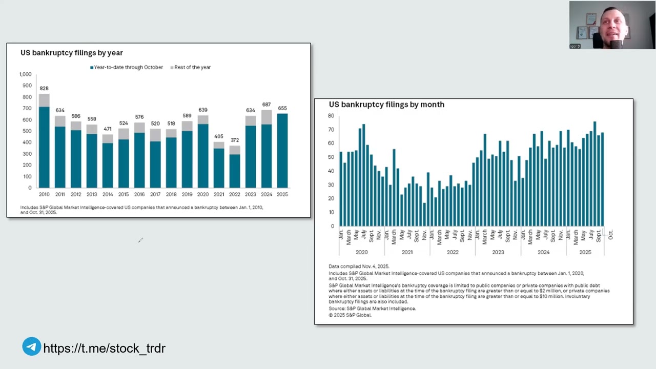 Aktsiaturu &uuml;levaade ja anal&uuml;&uuml;s 24.11.2025