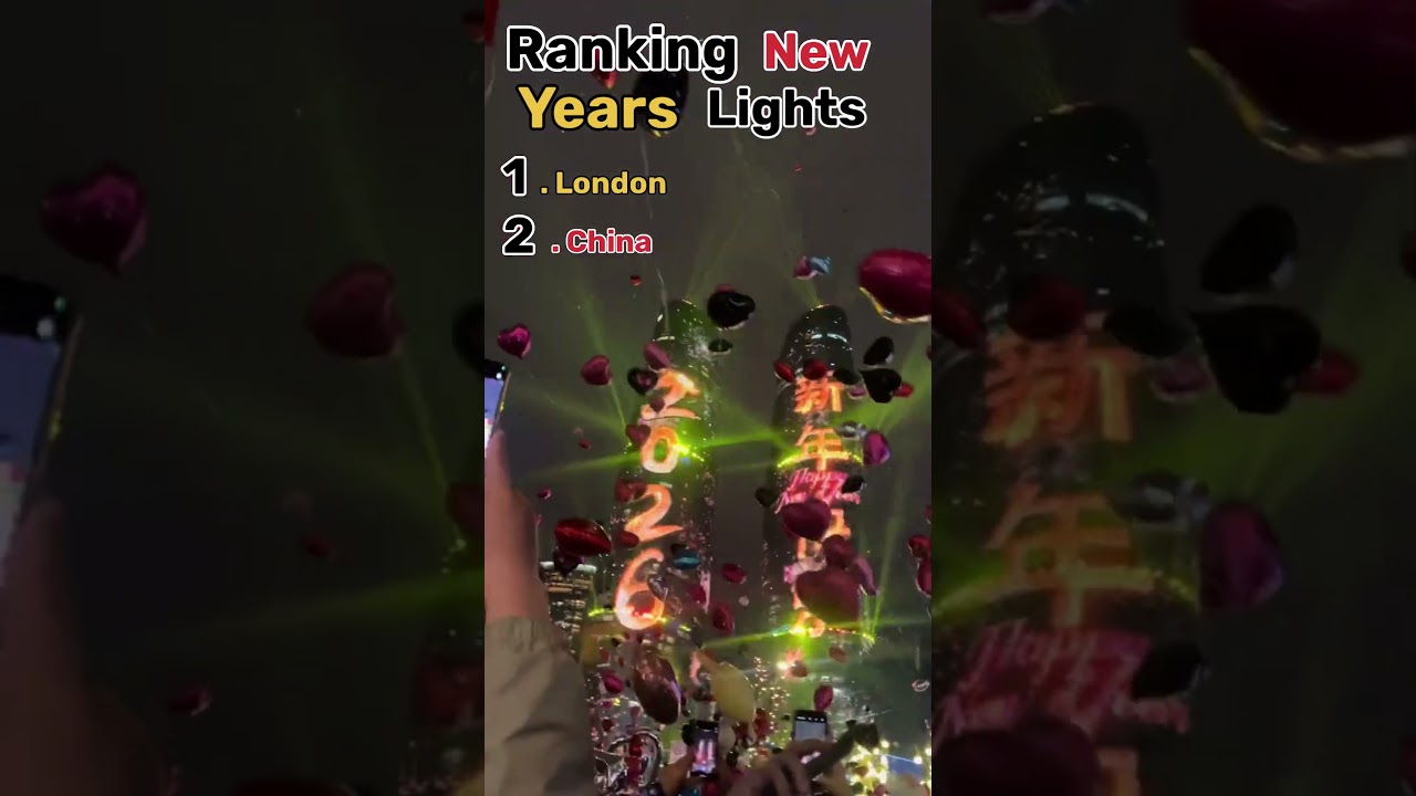 Ranking new years lights 🎆🎇 
