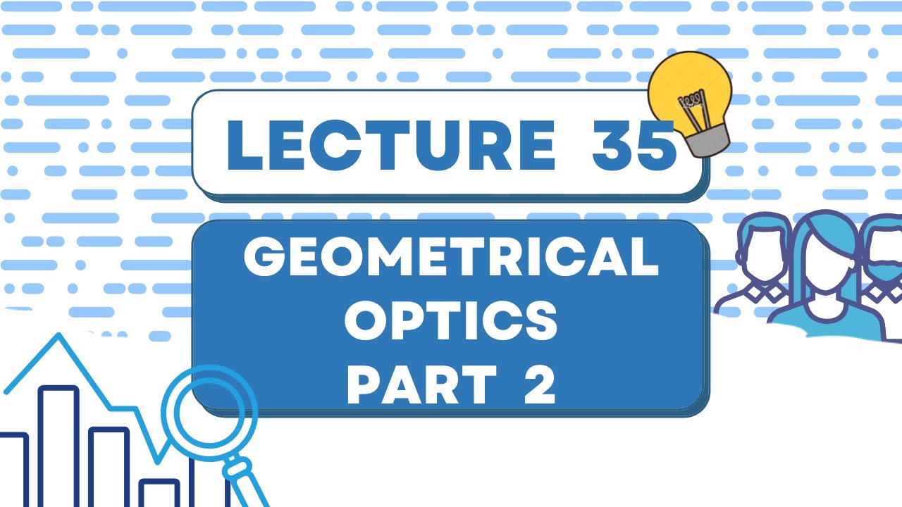 phy101/lecture 35/2022