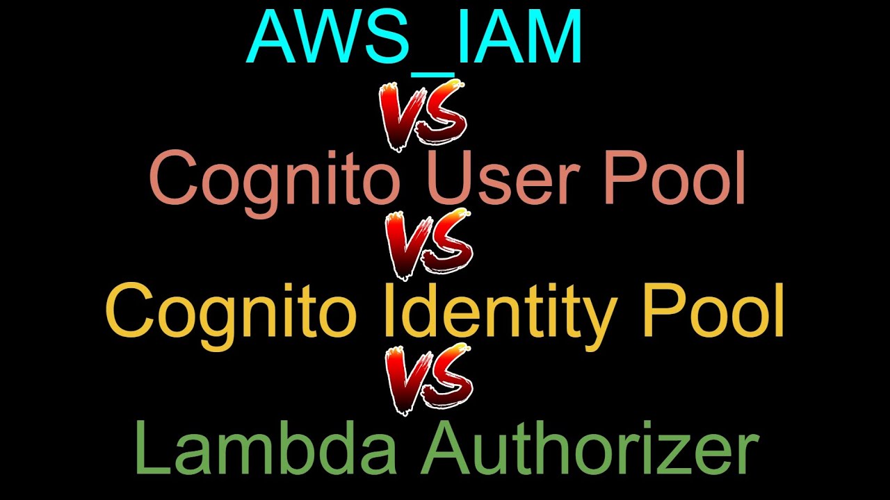 Механизмы безопасности API Gateway | AWS_IAM против Cognito User Pool против Identity Pool против...