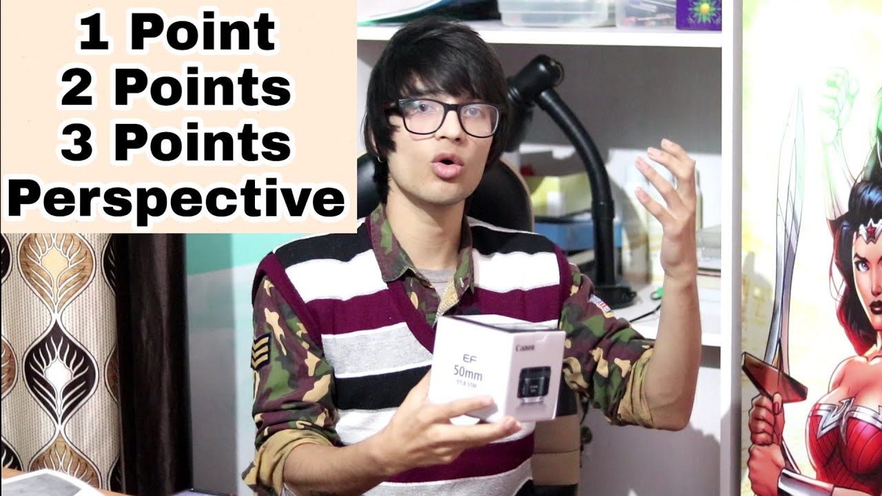 1,2 and 3 points |  Perspective in Hindi