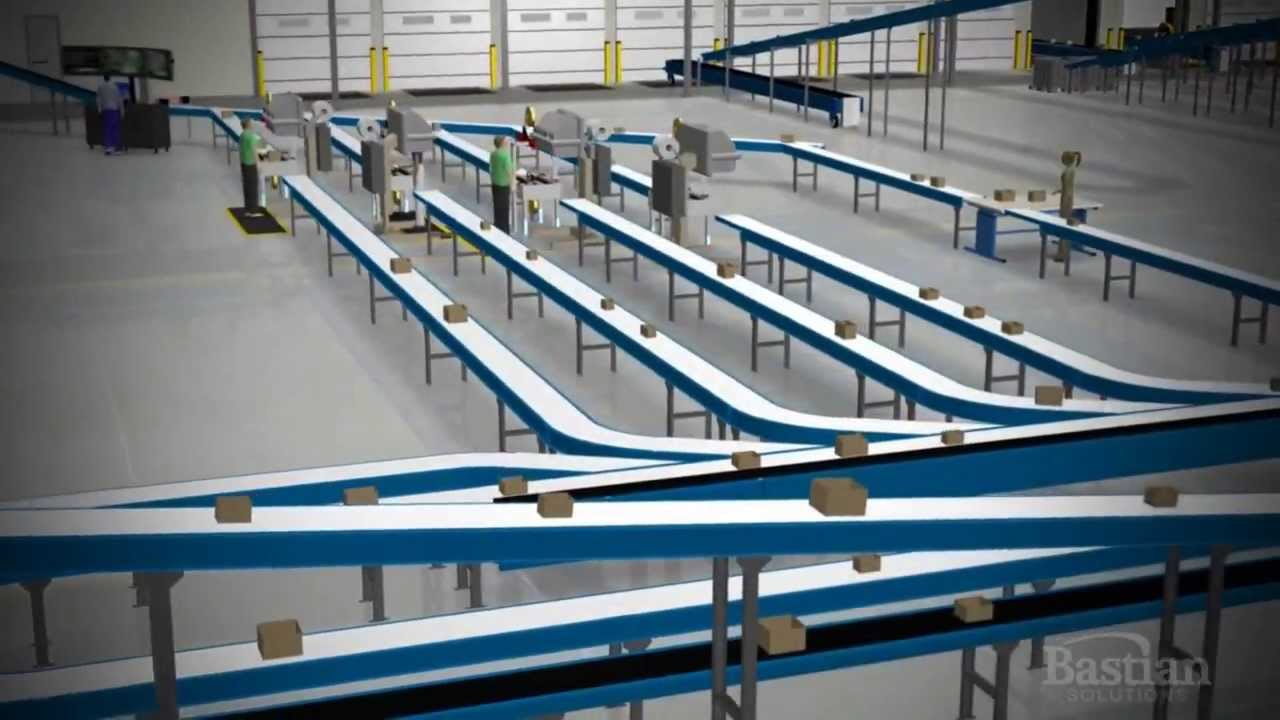 E-Fulfillment Center in Hebron, Kentucky - Bastian Solutions Animation