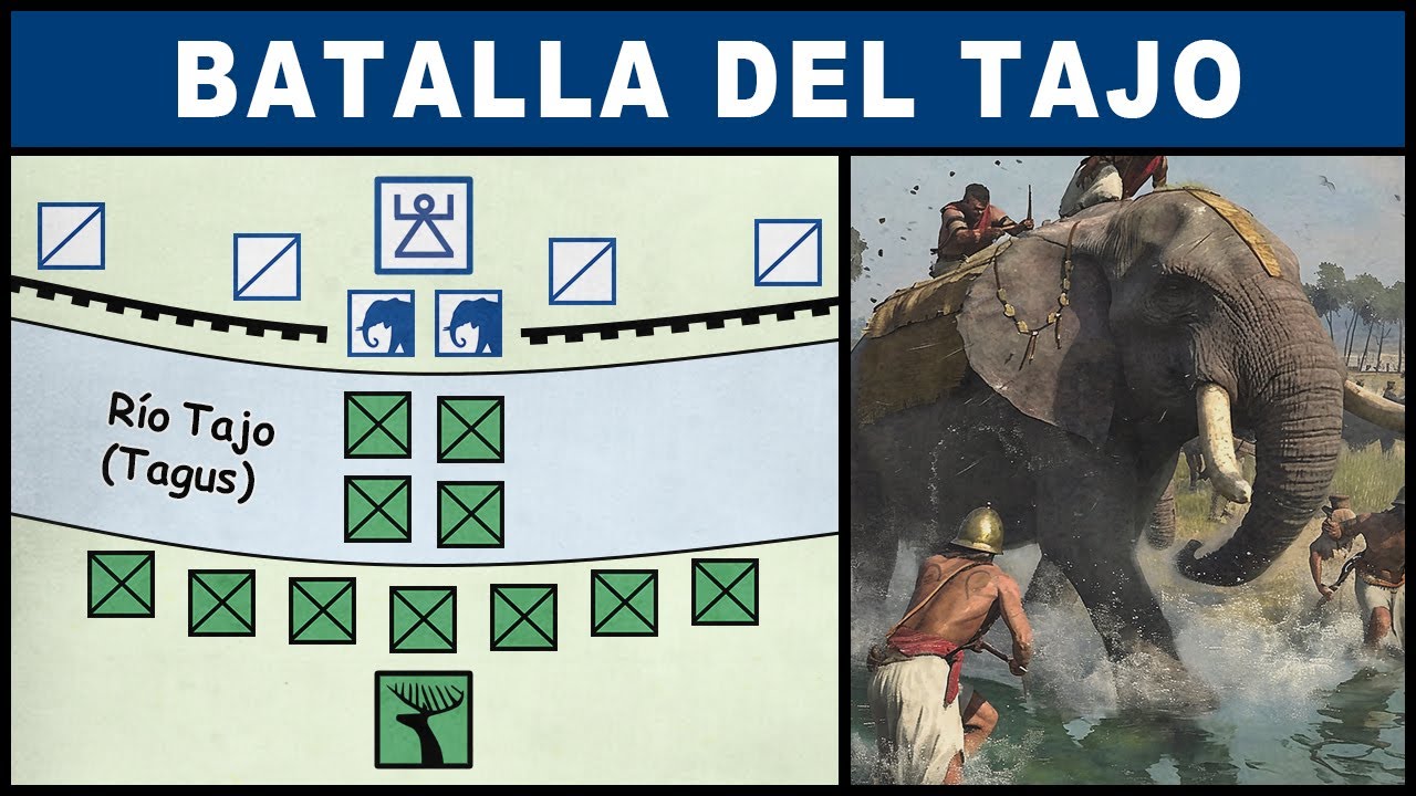 La Batalla del Tajo (220 a.c.) - II Guerra Púnica - Ep.1