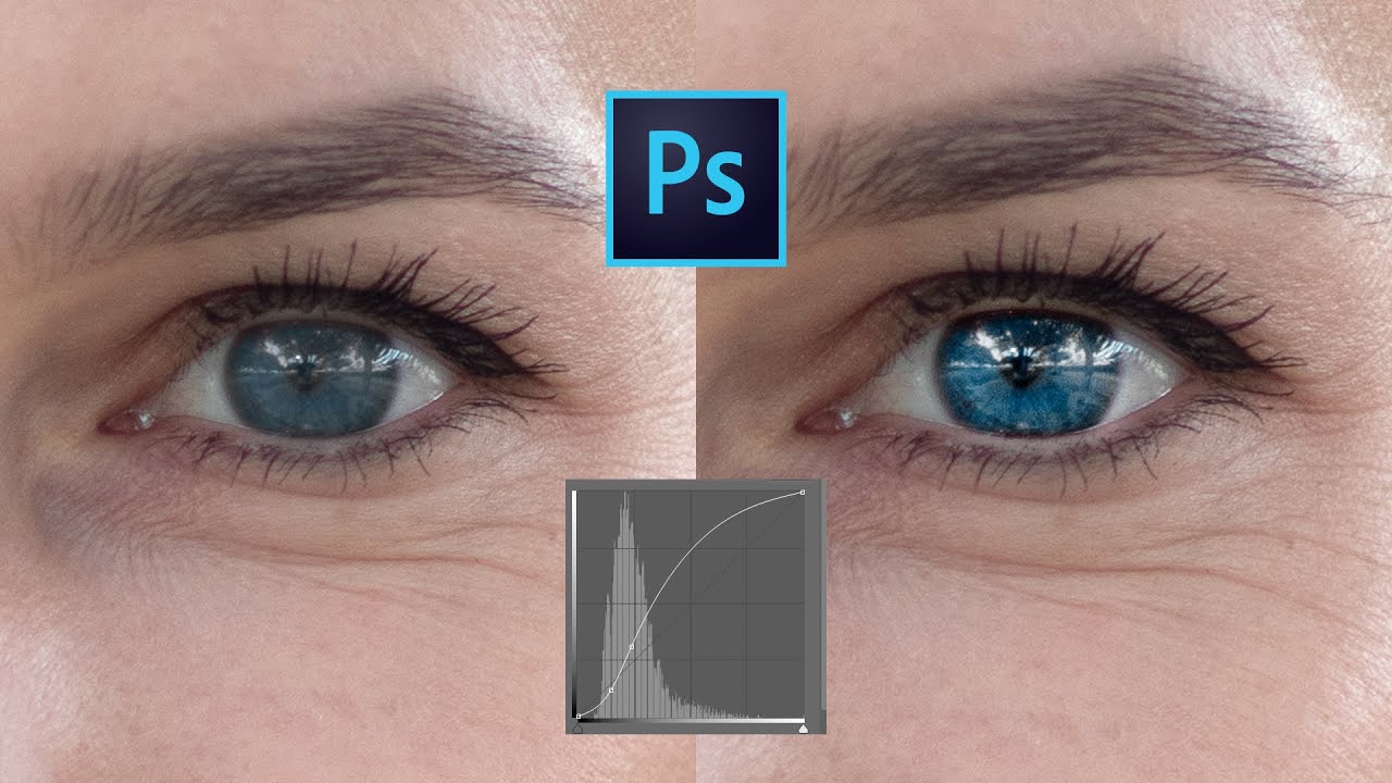 How to retouch eyes in photoshop - Quick and Easy