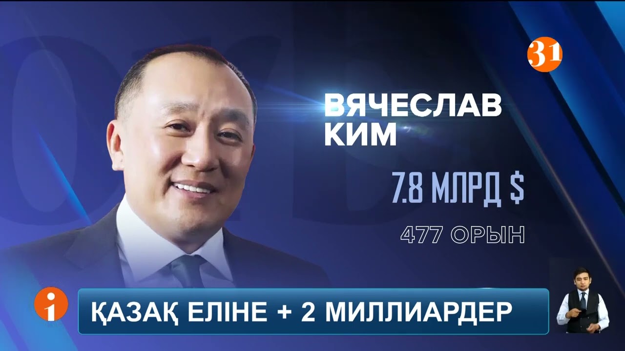 Қазақ еліне + 2 миллиардер! Тағы екі қазақстандық Forbes тізіміне енді
