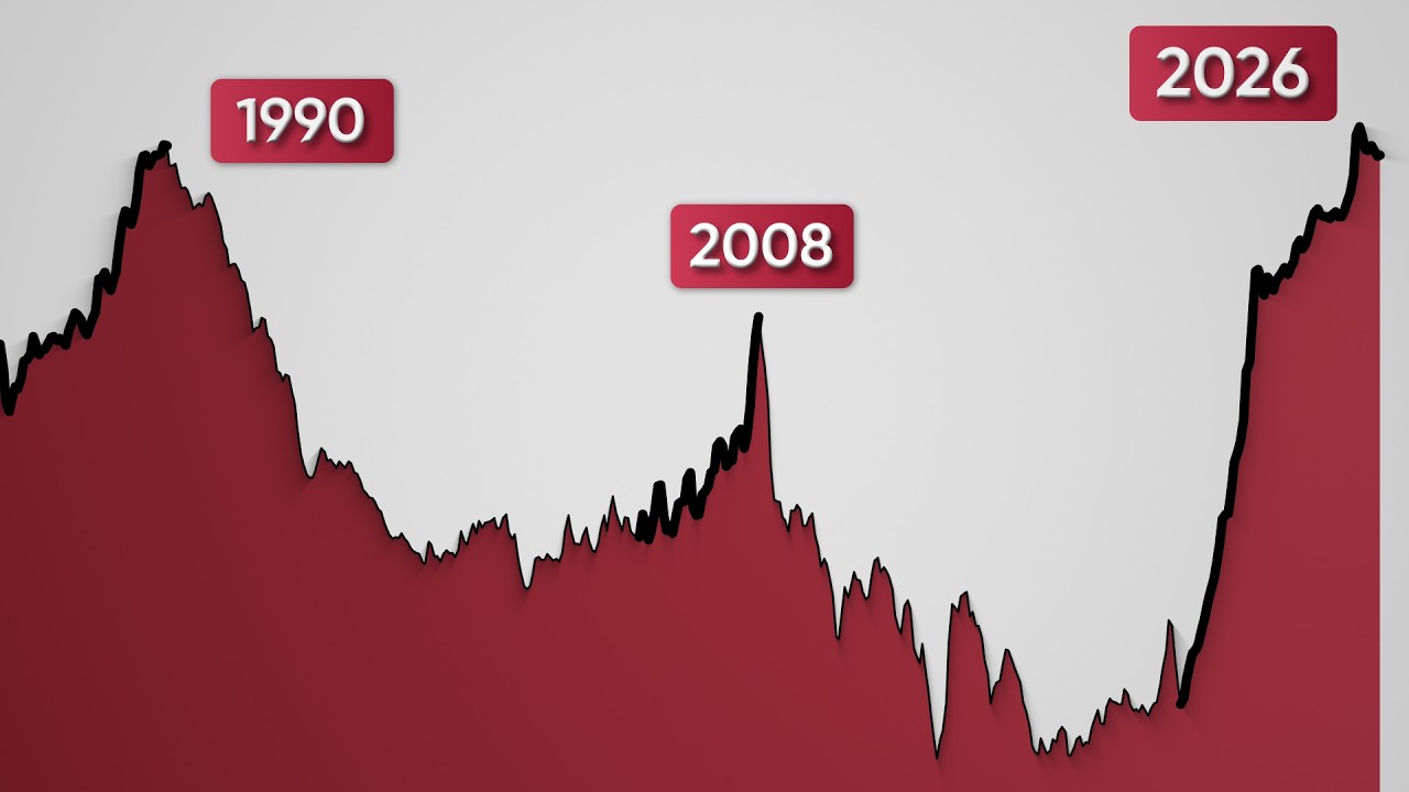 This Economic Signal Has Only Flashed Twice Before
