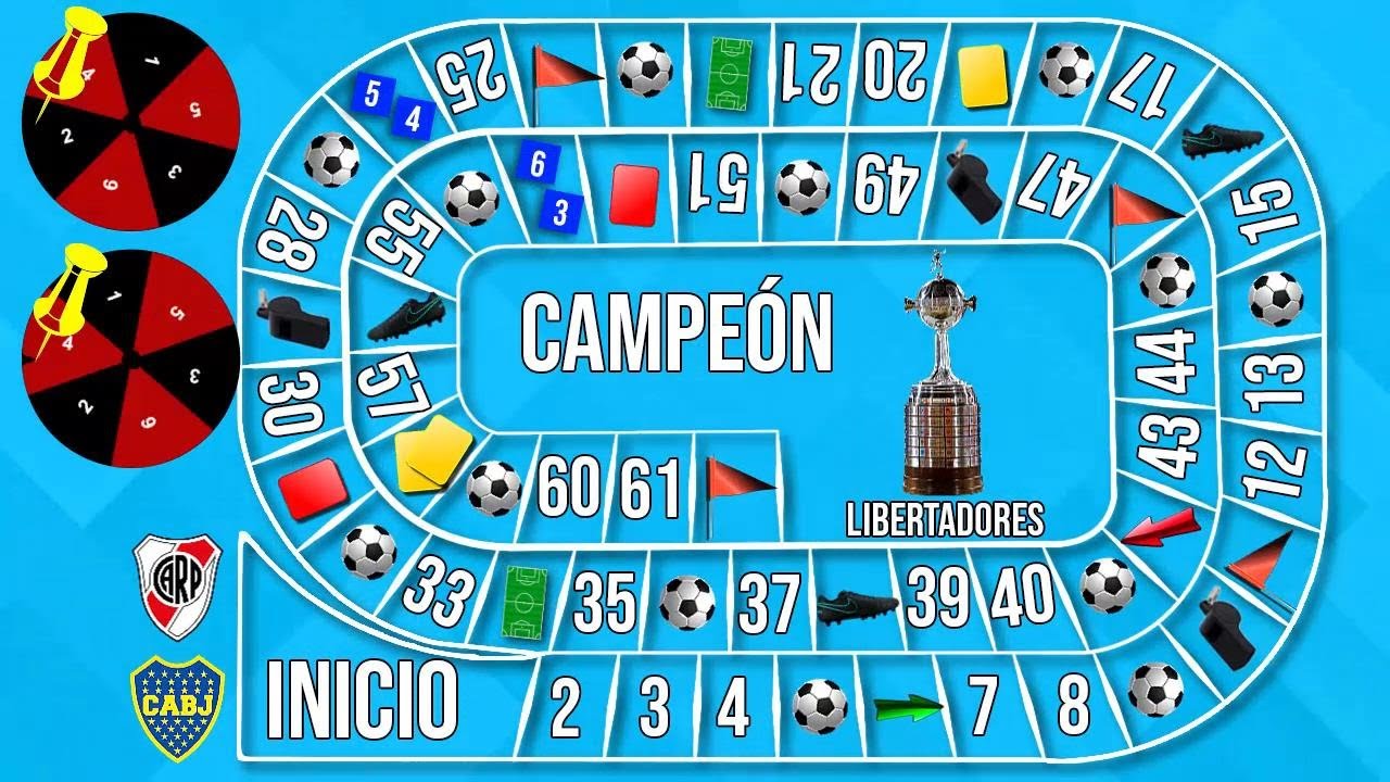 Final Boca vs River Copa Libertadores